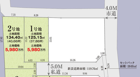 【２号地】