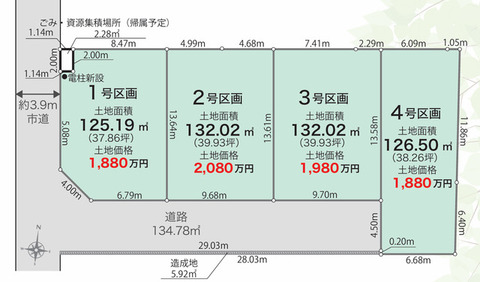 【販売中物件：1区画、2区画、3区画、4区画】