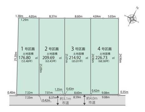 【販売中物件：1区画、2区画、3区画、4区画】