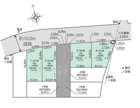【販売中物件：1区画、2区画、3区画、4区画】