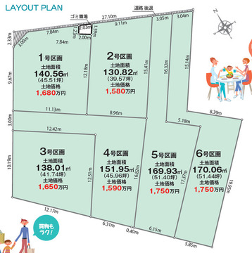 【販売中物件：1区画、2区画、3区画、4区画、5区画、6区画】