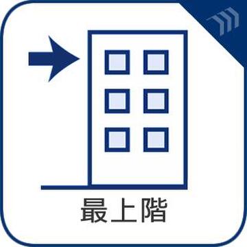 最上階のお部屋につき眺望良好です。多摩川のせせらぎをききながら大自然を味わうことができるお部屋です。