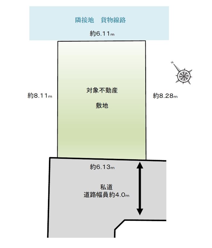 ＜区画図＞