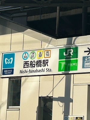 西船橋駅（徒歩１５分）