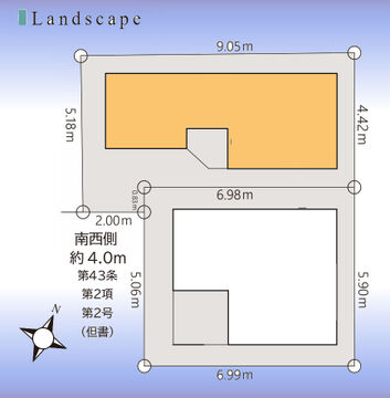 区画図