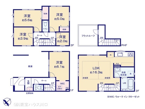2階にLDK。床暖房付きで足元ぽかぽか。水廻り集中設計、家事動線らくらく。