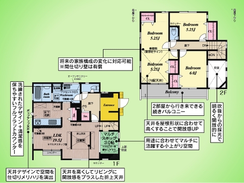 ○間取り図○