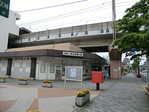 京王相模原線「京王多摩川」駅　距離約880m