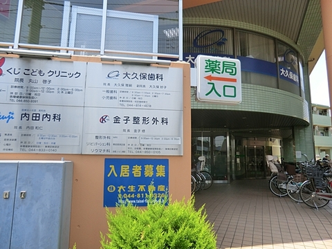 内田内科　距離約600m