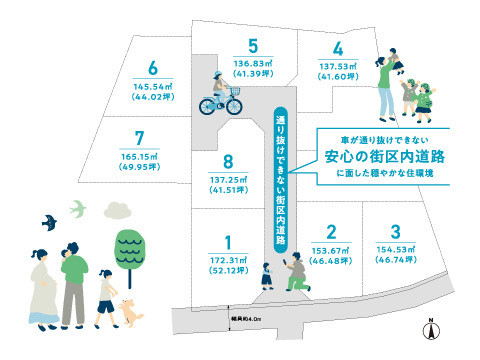 ノブレス入野町10区画プロジェクト（仮称）《建築条件付宅地》