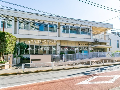 ひがしやま幼稚園(徒歩9分)