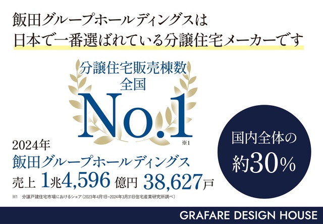 のスライド画像