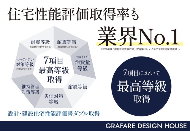 のスライド画像