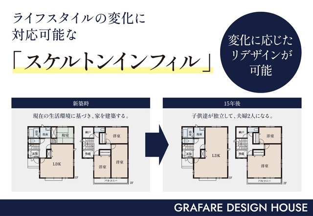 のスライド画像