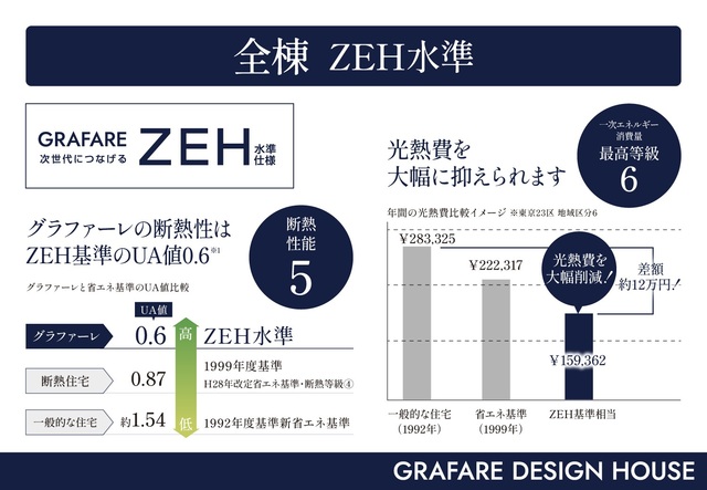 のスライド画像
