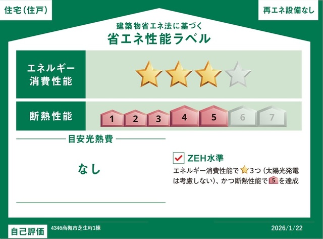 -のスライド画像