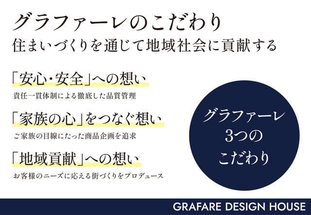 のスライド画像