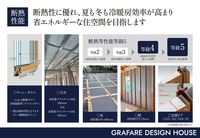 のスライド画像