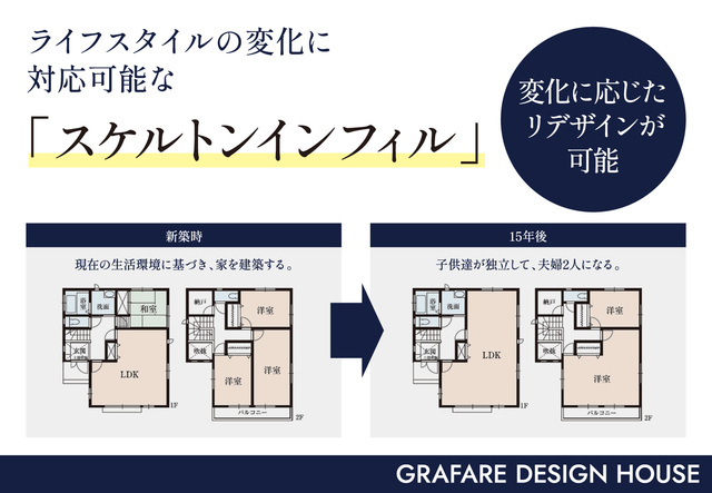 のスライド画像