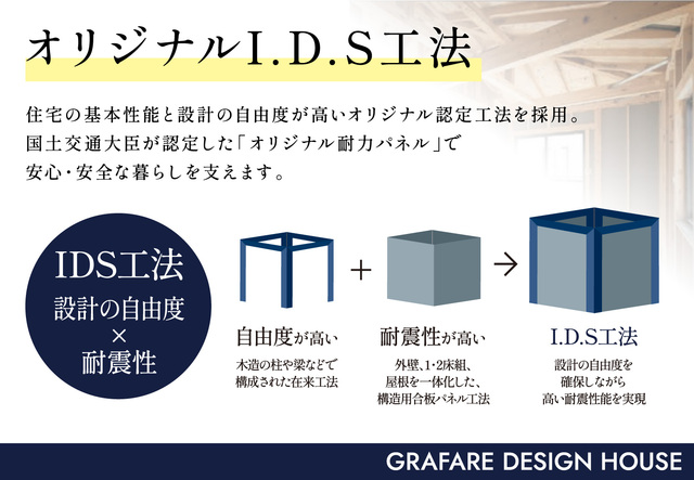 のスライド画像