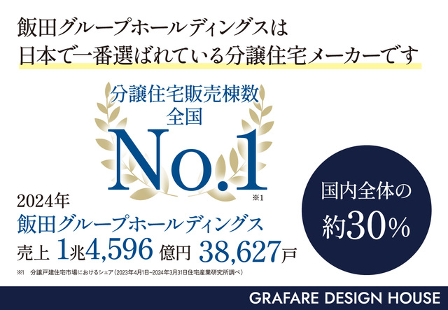 のスライド画像