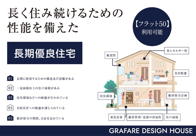 のスライド画像