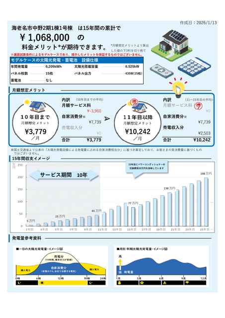 のスライド画像