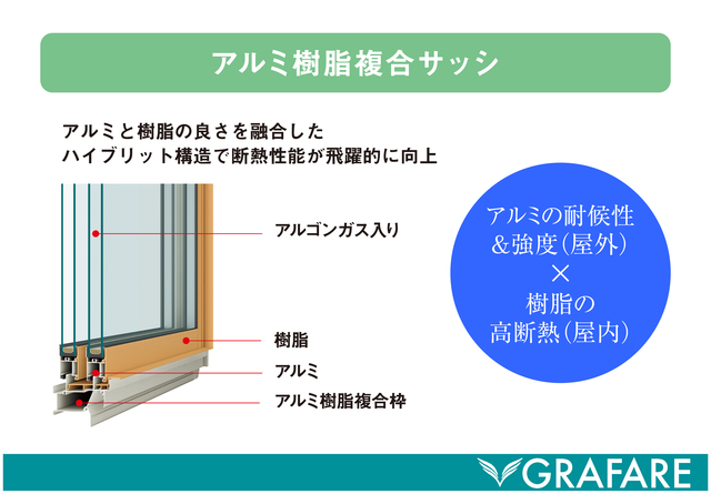 のスライド画像