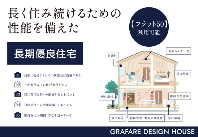 のスライド画像