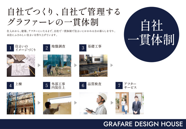 のスライド画像