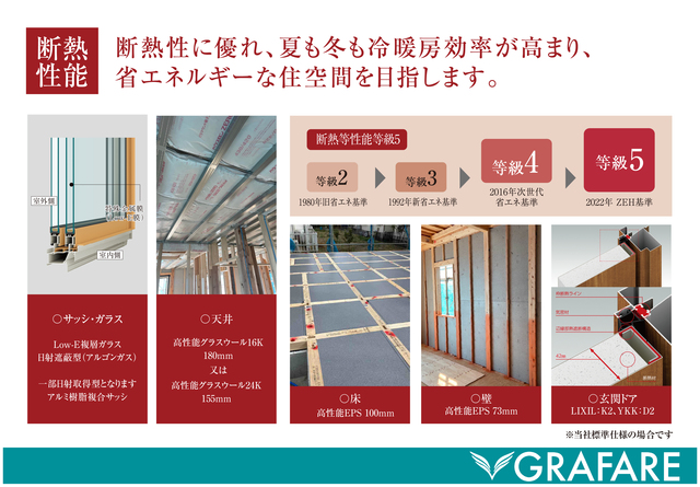 のスライド画像