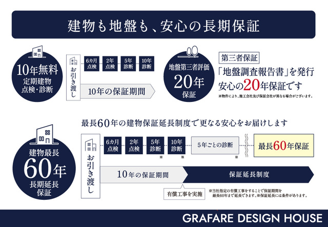 のスライド画像