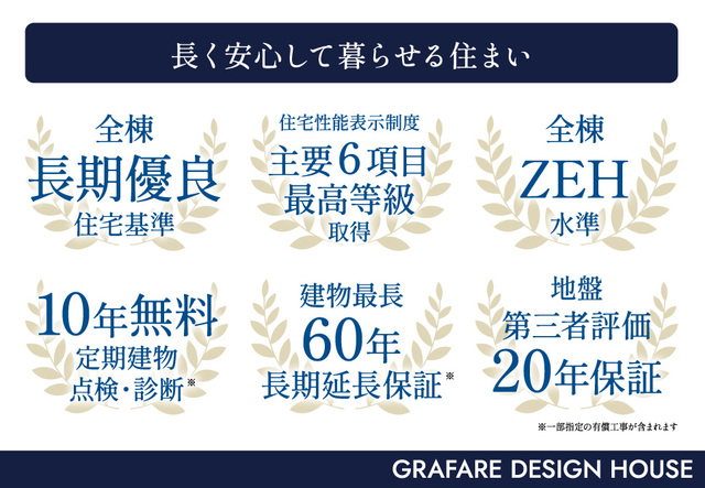 平塚市四之宮１０期１棟の写真1