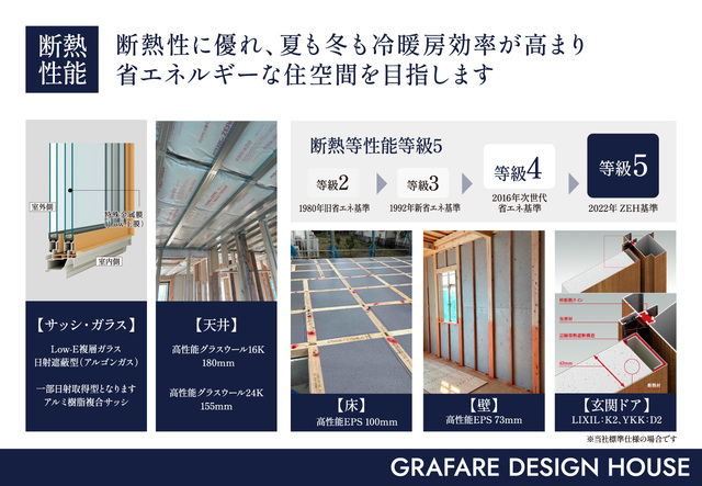 のスライド画像