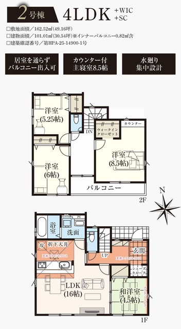 のスライド画像