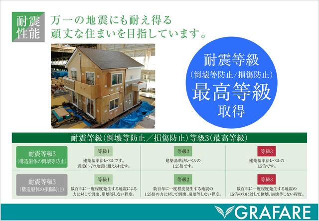 のスライド画像