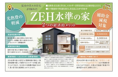 こちらはZEH水準のおうちです