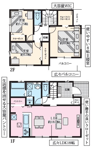 寒川町一之宮１７期２棟の画像2