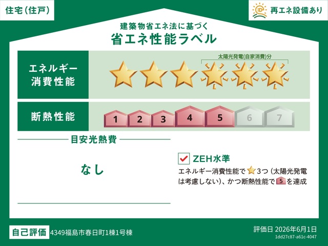 -のスライド画像