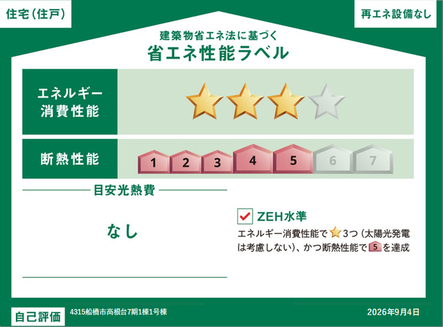 -のスライド画像