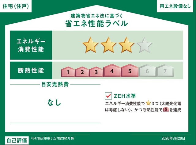 エネルギー消費性能★★★(削減率20%達成)、断熱性能5段階/7段階中、本現場に関して全ての棟の「エネルギー消費性能」と「断熱性能」は代表棟ラベルと同一です。のスライド画像