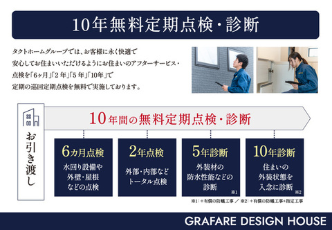 お引き渡し後定期点検について