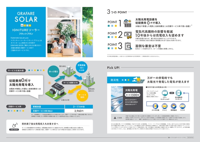太陽光パネル設置物件のスライド画像