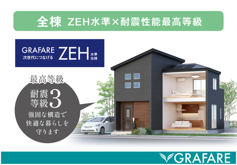 ZEH水準×耐震等級について