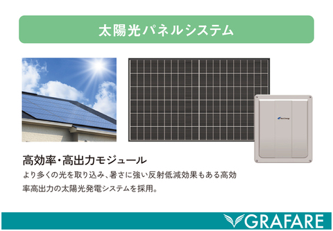 太陽光パネル設置物件