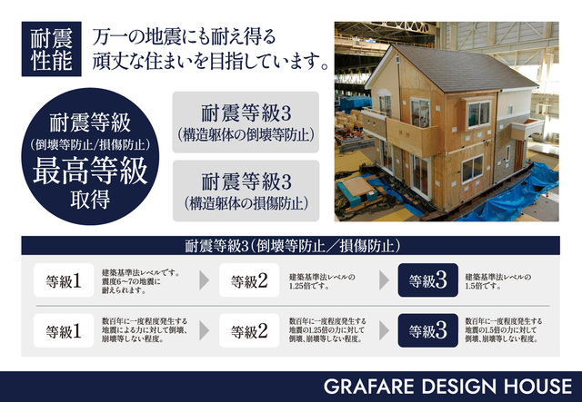 当社の高品質住宅をご確認ください！のスライド画像