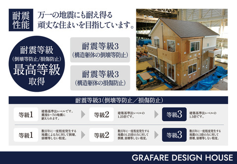 当社の高品質住宅をご確認ください！