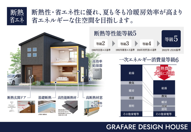 当社の高品質住宅をご確認ください！のスライド画像