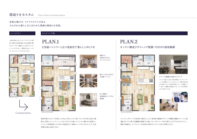 弊社注文部専任プランナーが理想の間取りをお聞きしプランのご提案いたします。のスライド画像