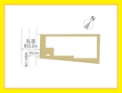 複数駅利用可能でアクセス良好